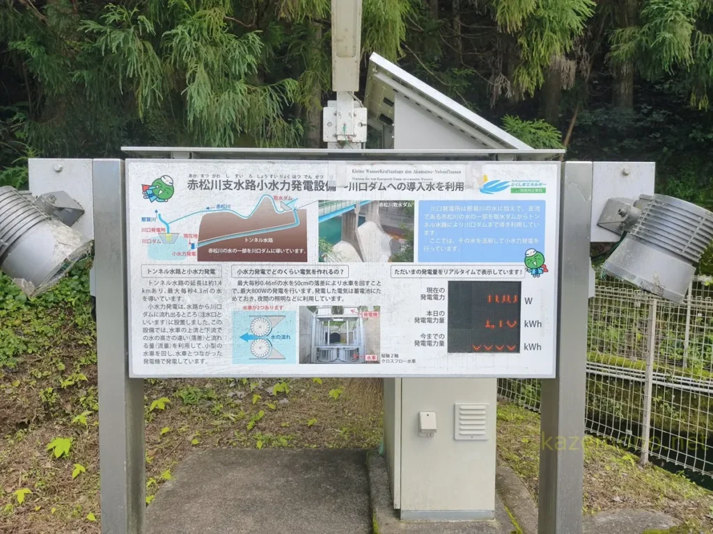 赤松川支水路小水力発電設備の案内板と発電量表示