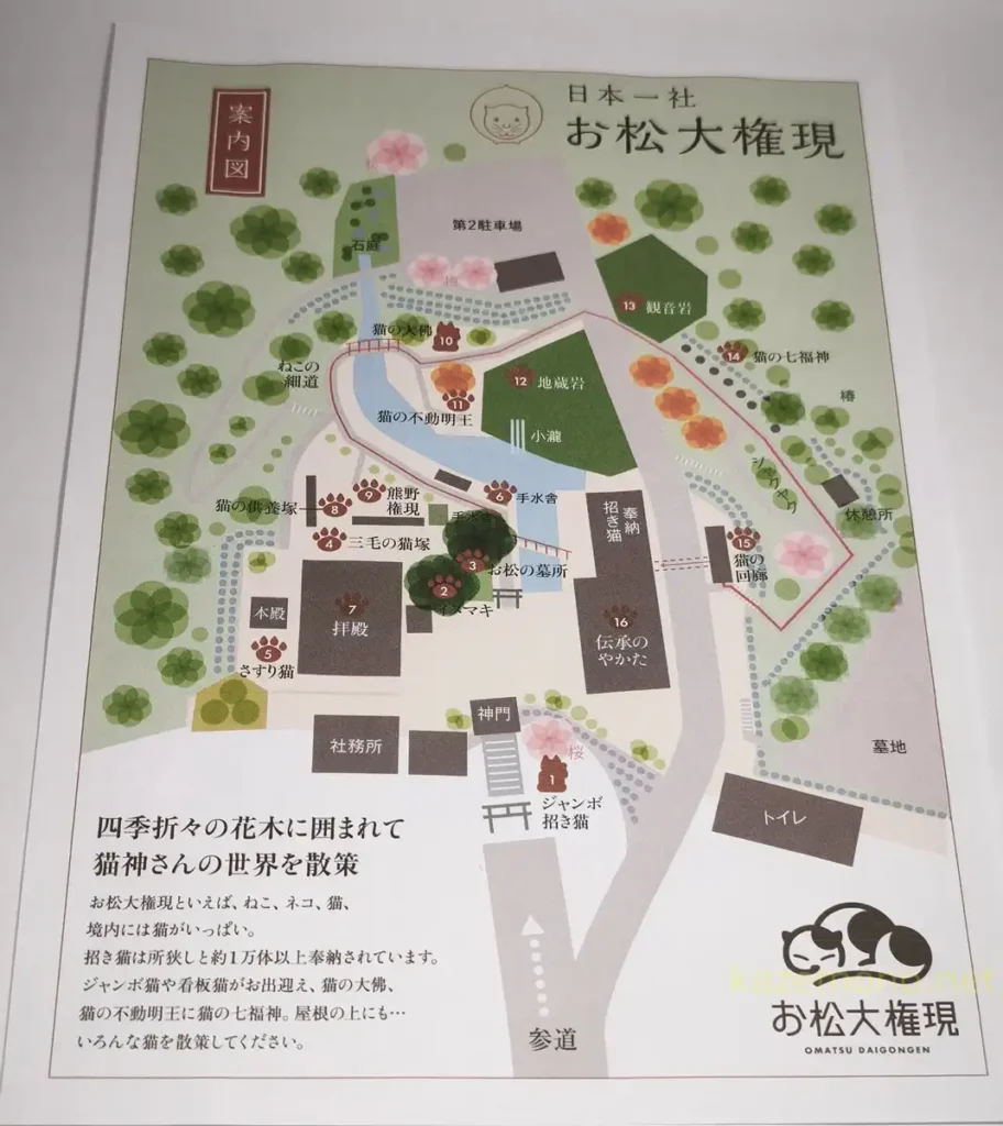 お松大権現の境内MAP